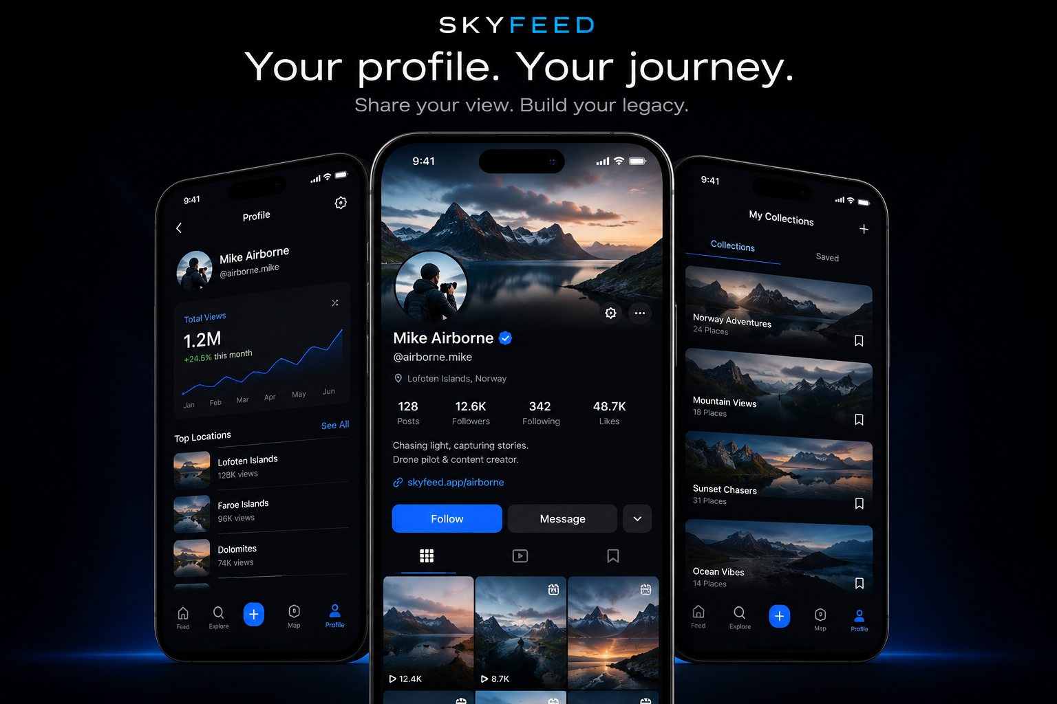 SkyFeed Profile
